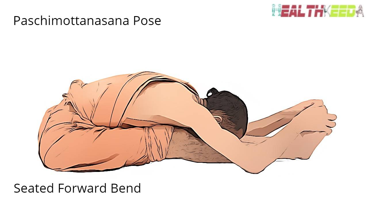 Paschimottanasana - Seated Forward Bend Pose by Male