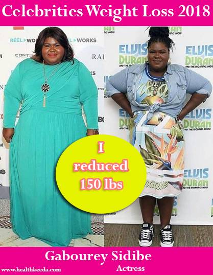 Gabourey Sidibe Weight Loss Before After