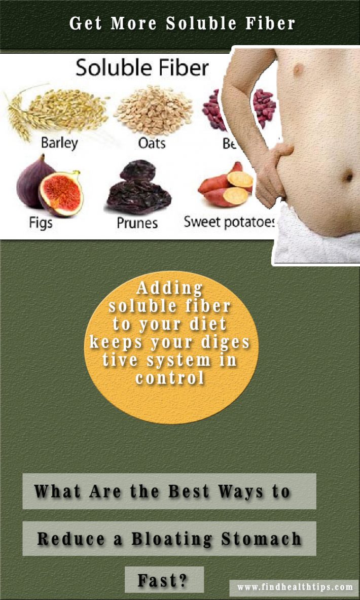What are the Best Ways to Reduce a Bloating Stomach Fast? Health Keeda