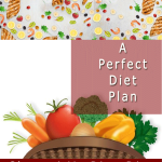 Perfect Diet Plan Chapati Vs Rice Diet Plan for Weight Loss