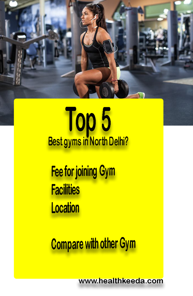 best gyms with fees north delhi