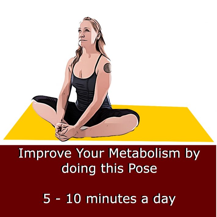 Steps and Benefits to Perform Baddha Konasana (Bound Angle Pose