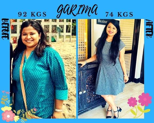 Garima Srivastava Before and After Photo Collage posing for camera