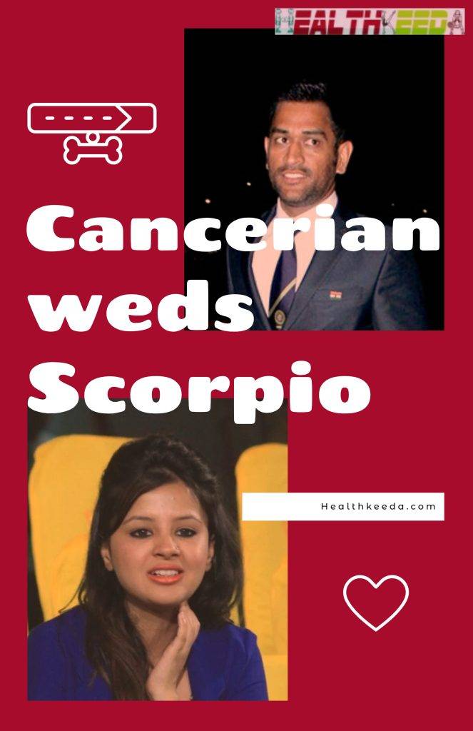 Cancerian weds Scorpio- Dhoni and Sakshi Rawat Collage