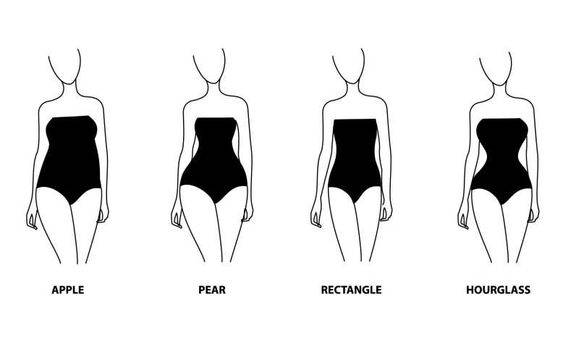 Breast size as per your body type