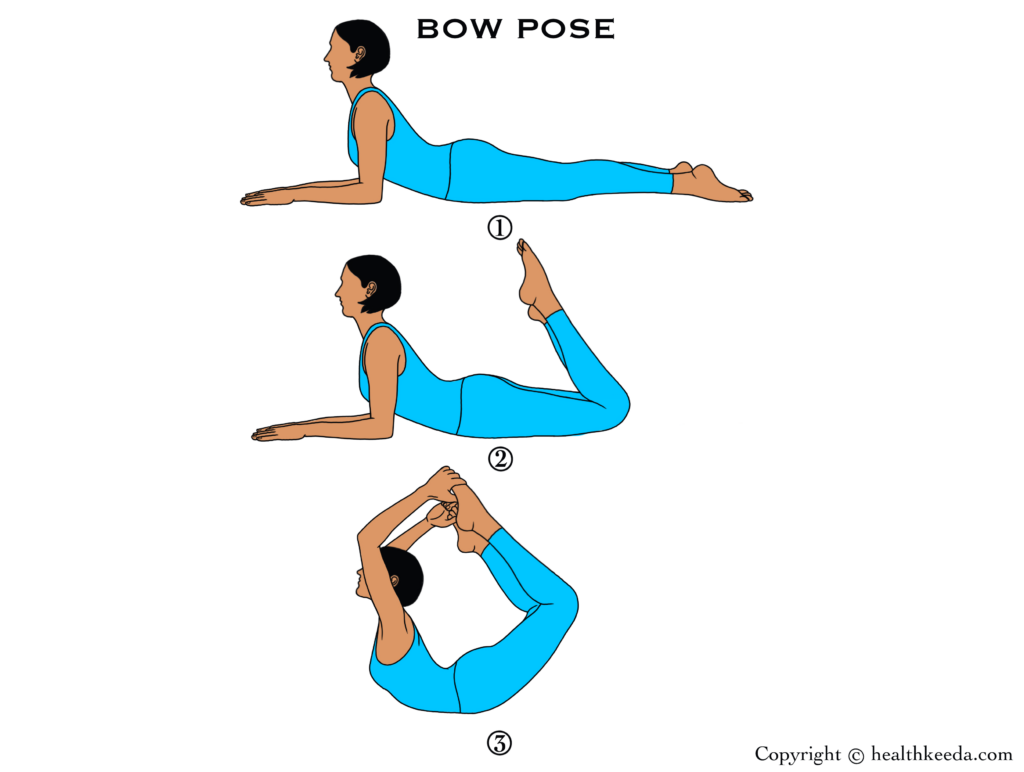 Bow Pose or Dhanurasana - yoga for breast toning