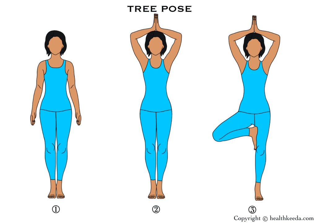 All three poses of Vrikshasana or Tree Pose -  yoga for breast tightening