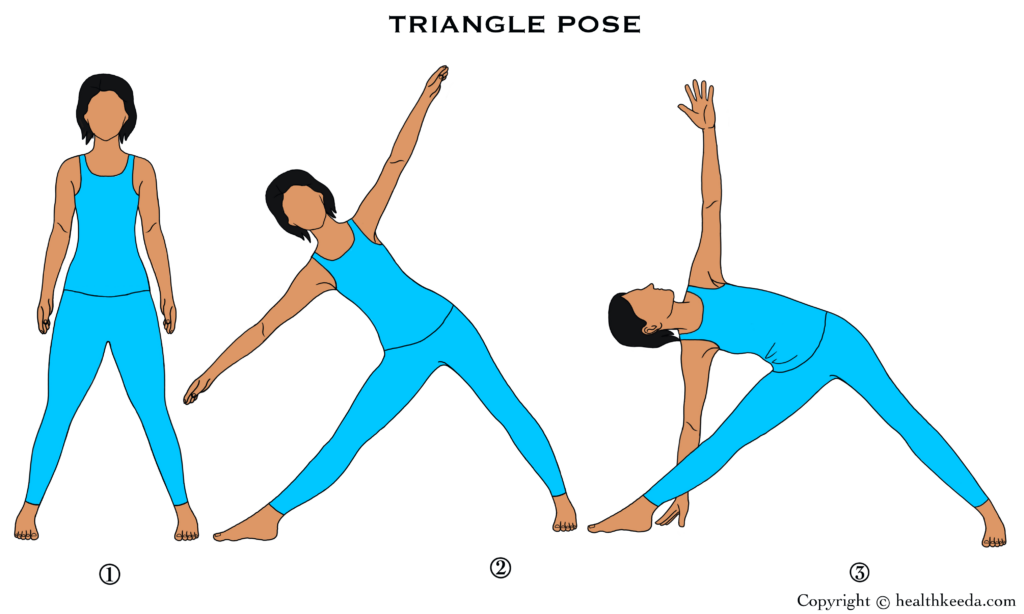 all three poses of Triangle pose or Trikonasana - yoga for breast lift