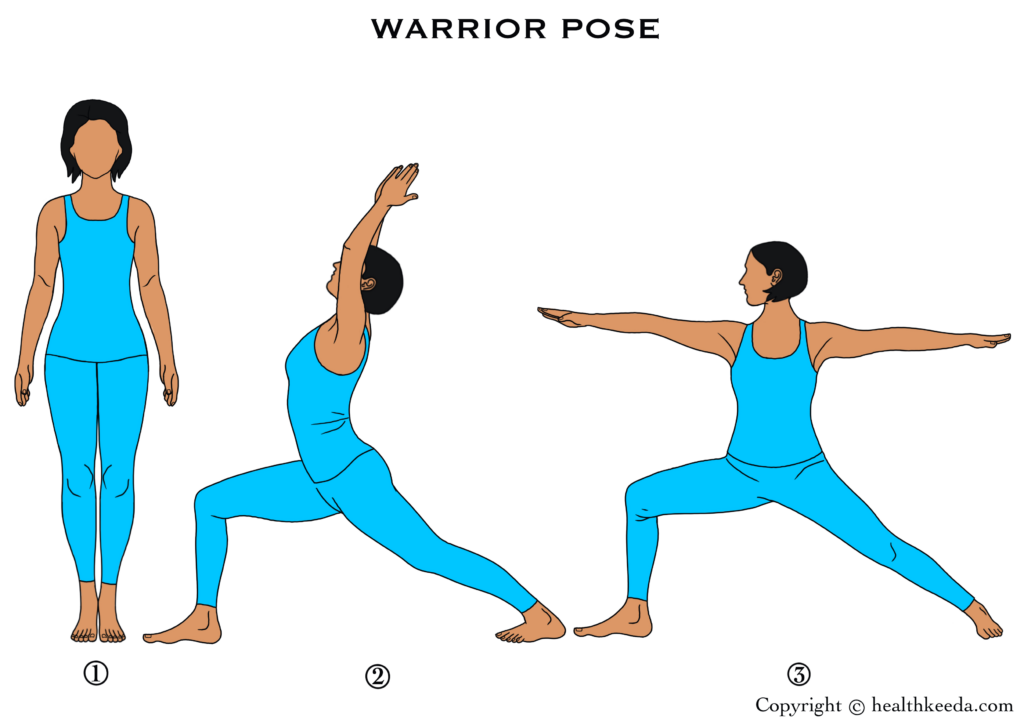 All three steps of Warrior pose or Virabhadrasana - Yoga Poses for Breast Tightening