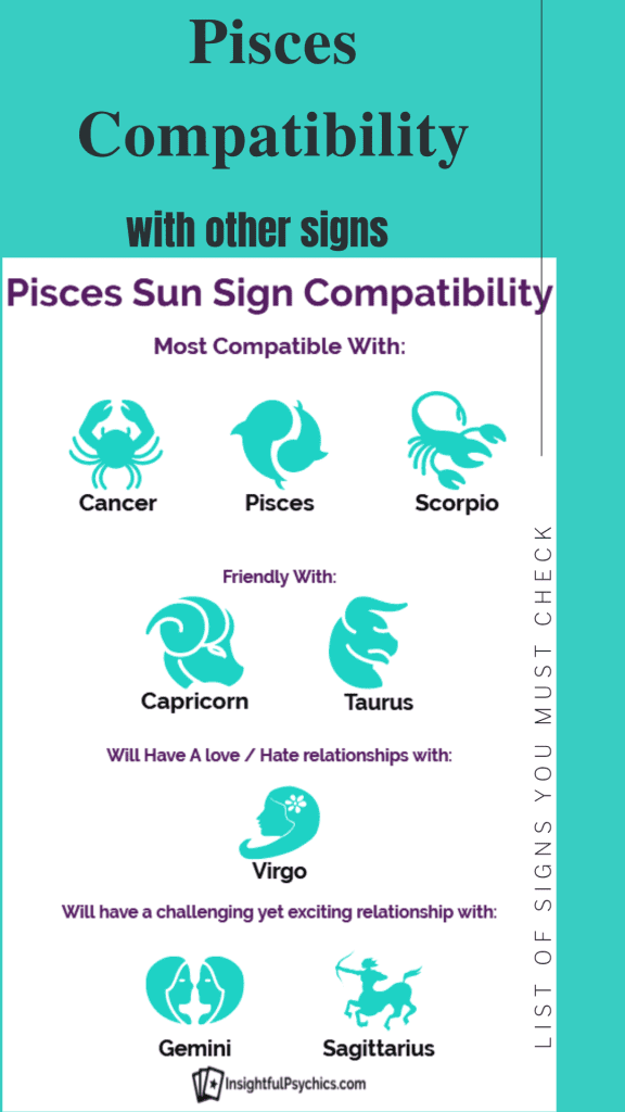 The Most Compatible Zodiac Signs with Pisces