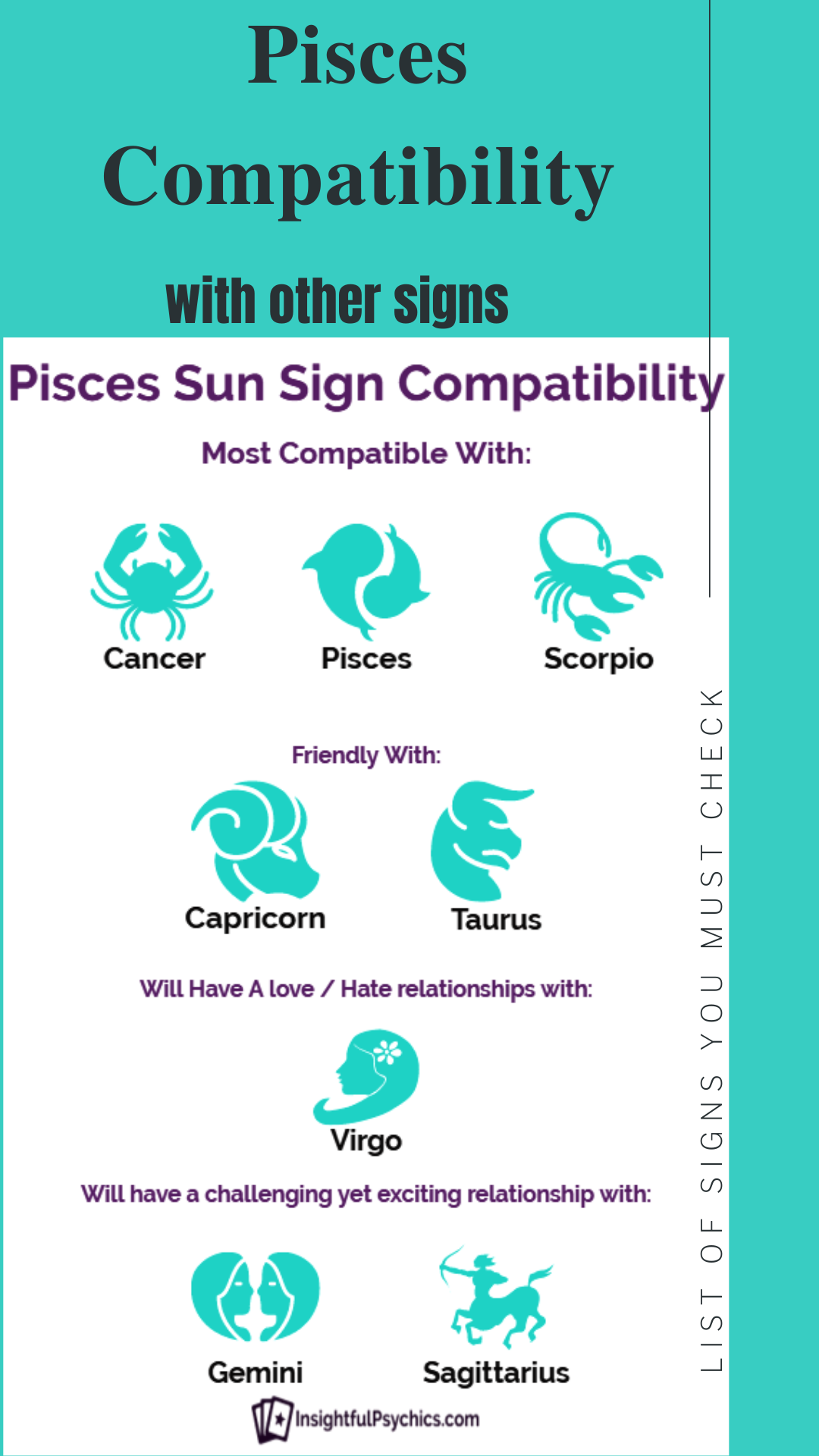 The Most Compatible Zodiac Signs with Pisces Health Keeda