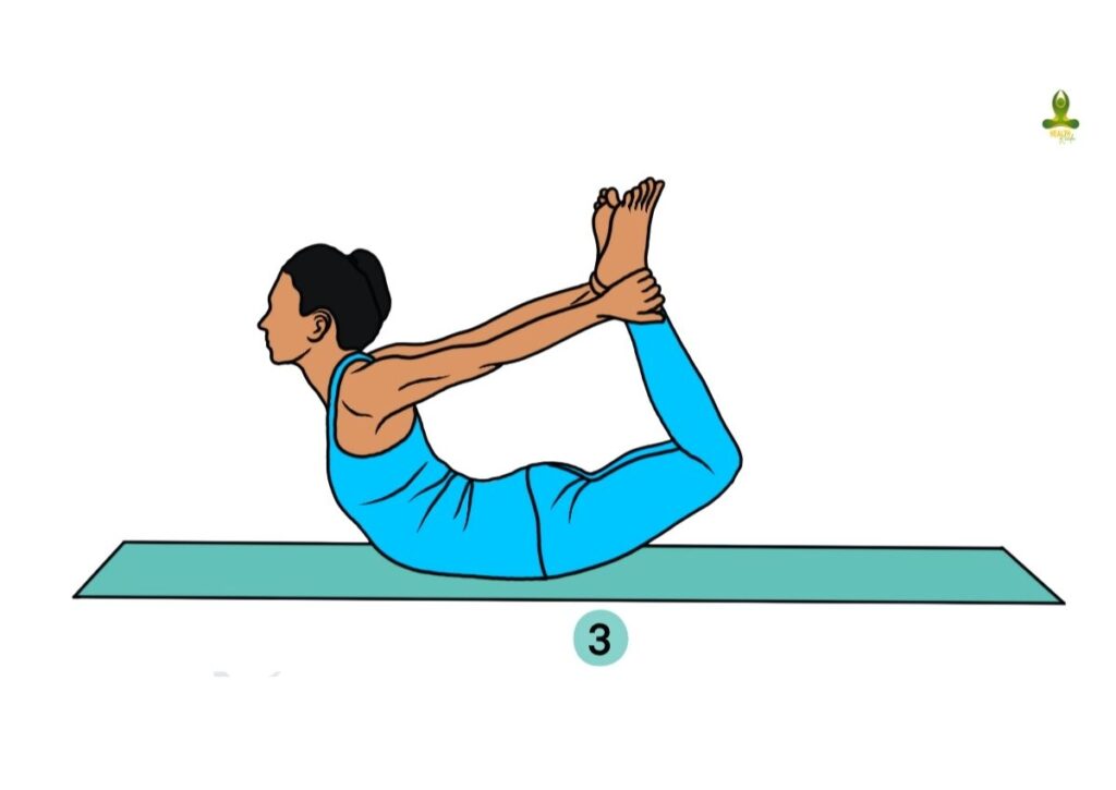 third step of Bow pose - yoga for thyroid gland