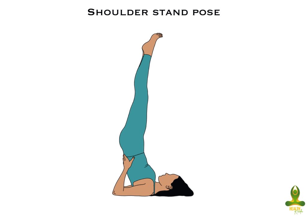 Image is showing how Image Sarvangasana or Shoulder Stand is done perfectly - yoga for thyroid cure