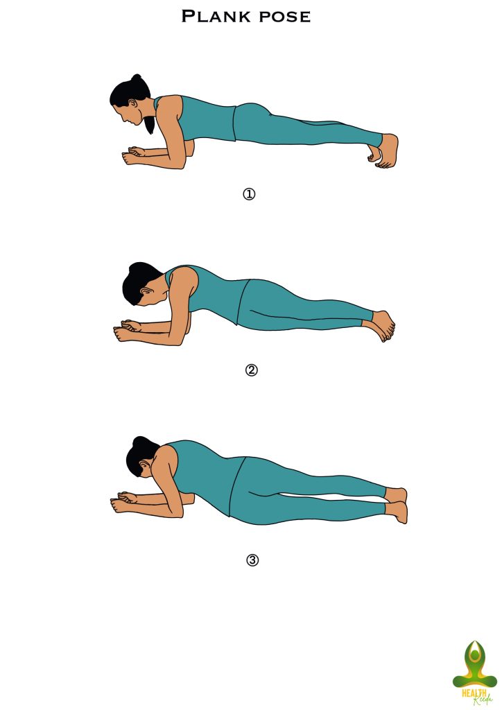 Plank pose for beginners using their elbows and toes - Plank for Reducing Breast Size