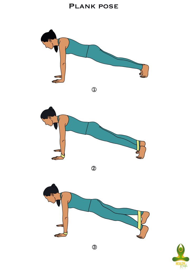 All three poses of Plank in one picture - yoga for breast lift
