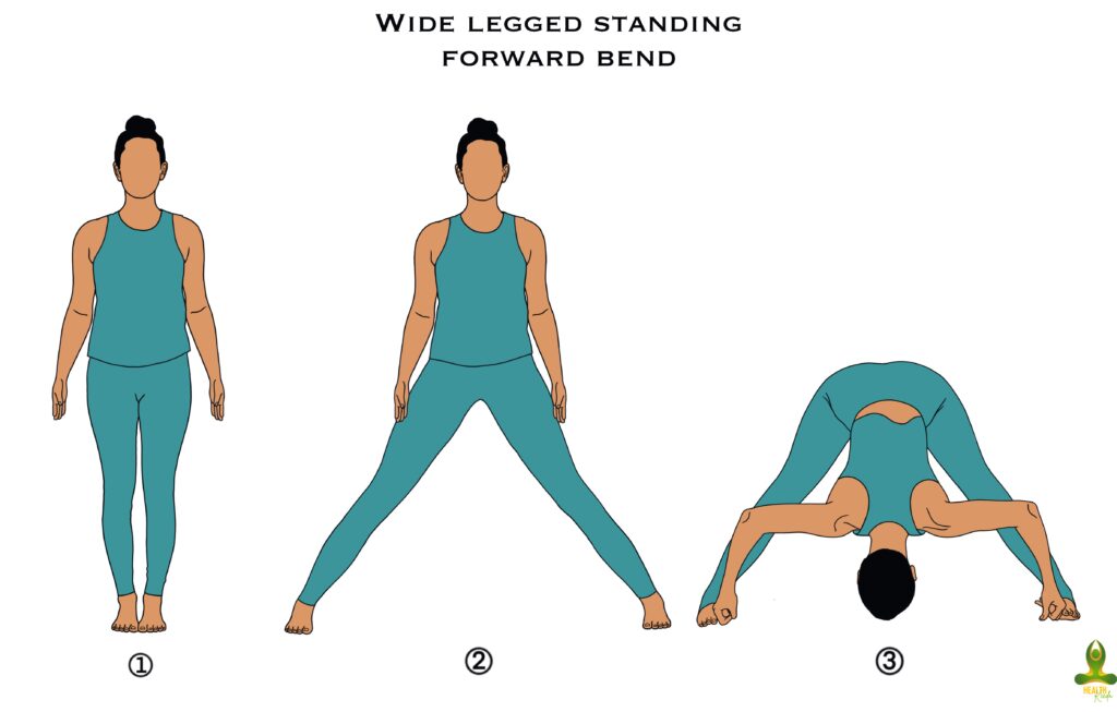 All three poses of Standing Forward Bend - yoga for breast tightening