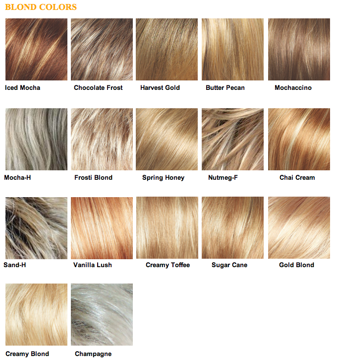 Blonde hair color chart - Blonde hair color ideas