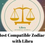 The Most Compatible Zodiac Signs with Libra