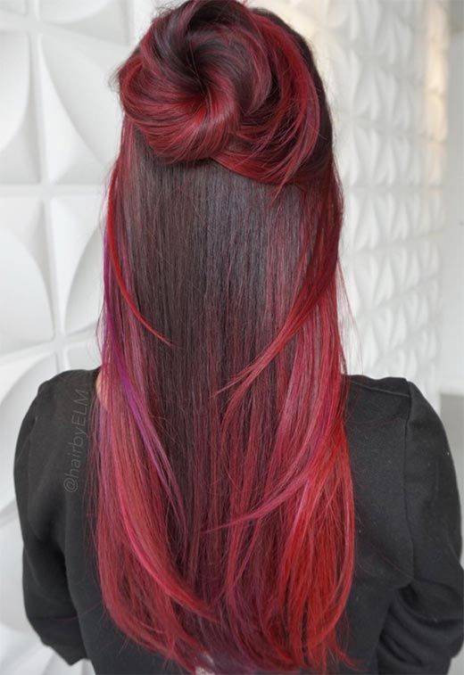 Burgundy hair color 9 burgundy hair color | burgundy hair color for women | burgundy hair color highlights Burgundy Hair Color